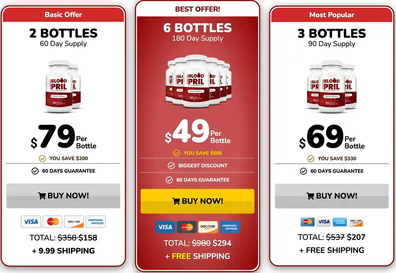 BloodPril Pricing 2 Bottle 3 Bottle 6 Bottle Packages